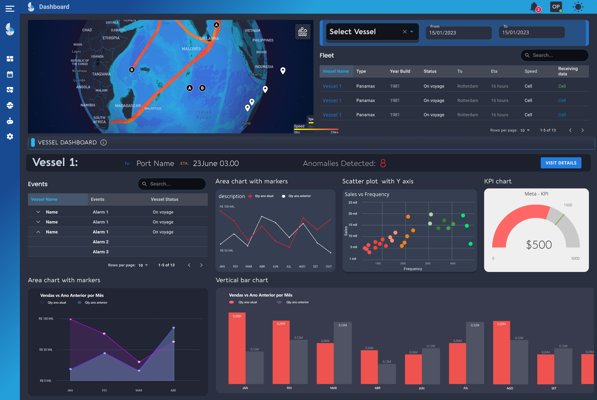Maritime AI Monitoring
